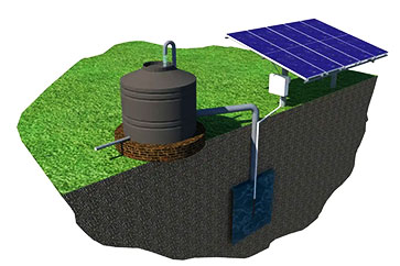 solar power water pump